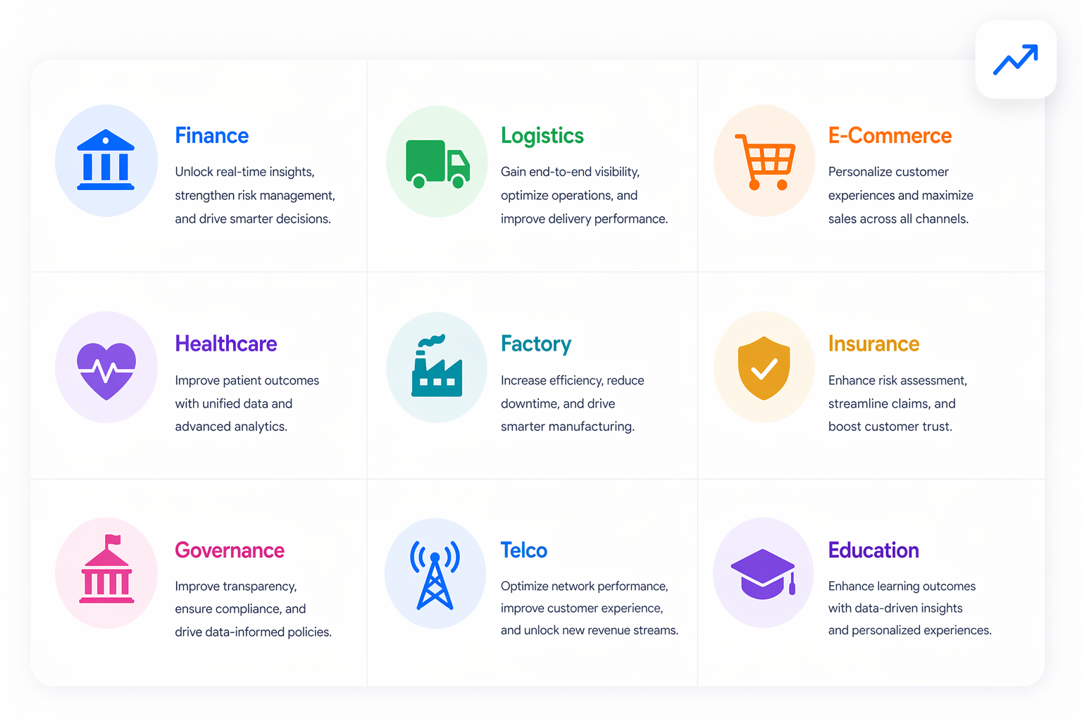 See how Natis helps customers